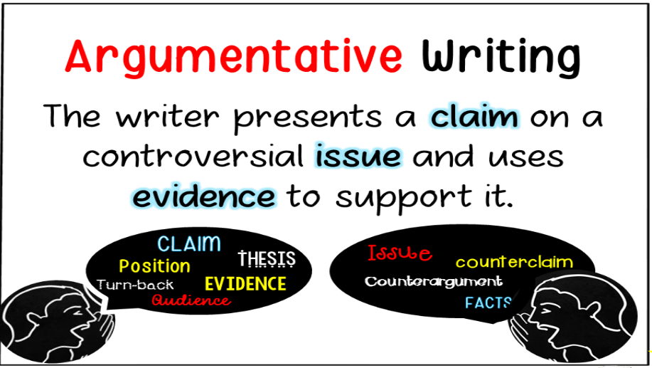 Argumentative writing definition with visual image